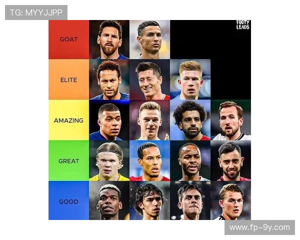 全球足球球星球迷最多的10大球员排行榜分析